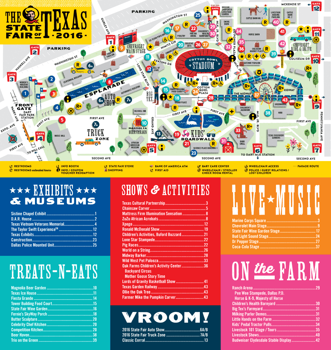 Fairgrounds Map State Fair of Texas