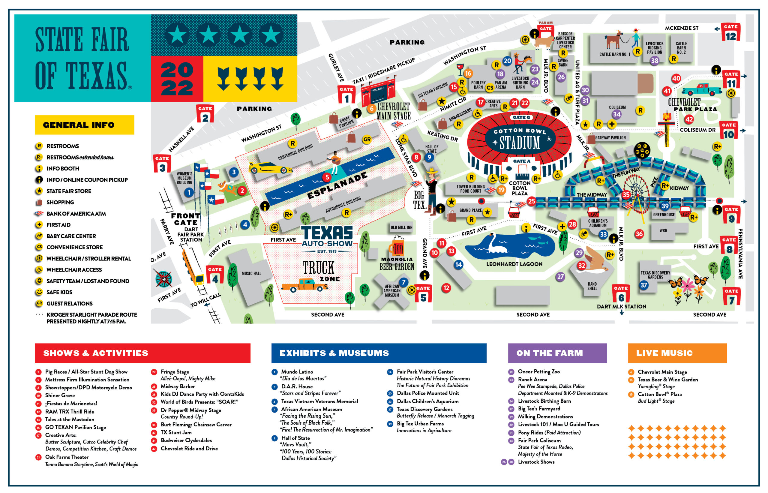 2022 StateFairOfTexas Farigrounds Map State Fair Of Texas