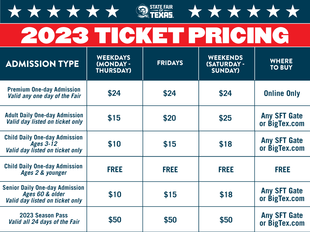 Ticket_Prices State Fair of Texas