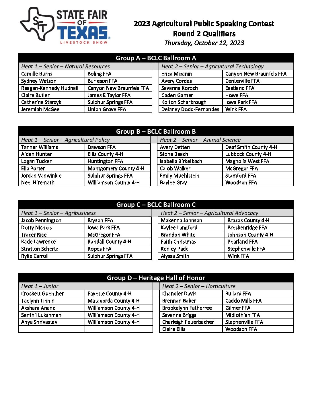 semi-finalist-list-public-speaking-state-fair-of-texas